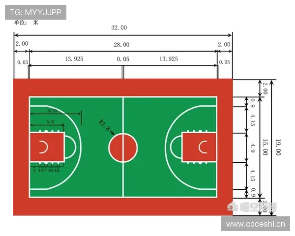 一分钟搞懂球碰裁判规则，NBA与FIBA有何不同？