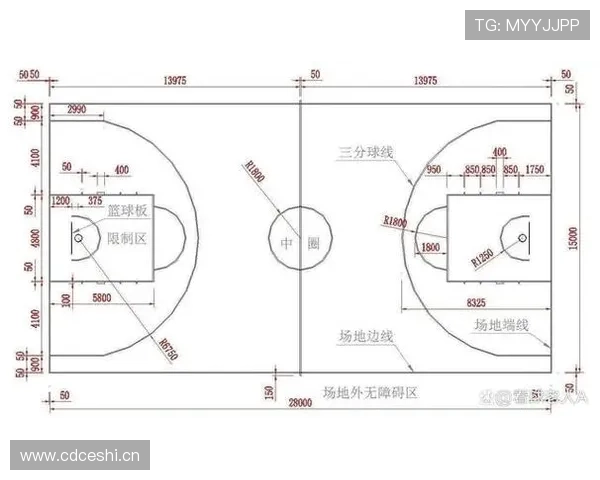篮球暂停时间限制详解：NBA和FIBA规则有何不同？