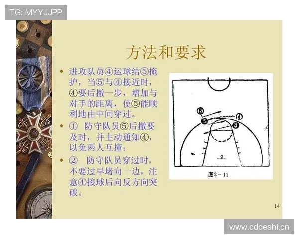 篮球底线发球规则：深度解析发球时限与站位细节