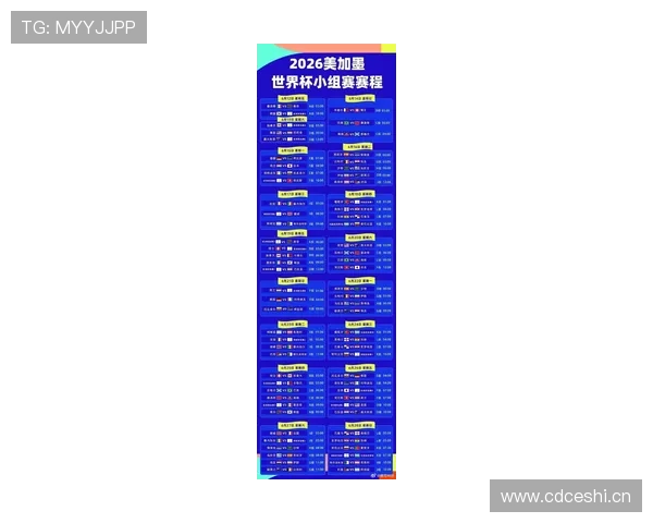 2026世界杯卡塔尔队能否延续东道主奇迹 48强赛新赛制下出线前景分析