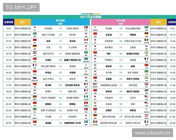 2026世界杯最新比赛结果:小组赛末轮比分集中整理 2026世界杯最新比赛结果:小组赛末轮比分集中整理